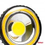 LED Работна Лампа 48W 3600LM 12V/24V AMIO