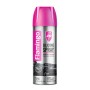 Силикон Спреј Silicone Spray FLAMINGO